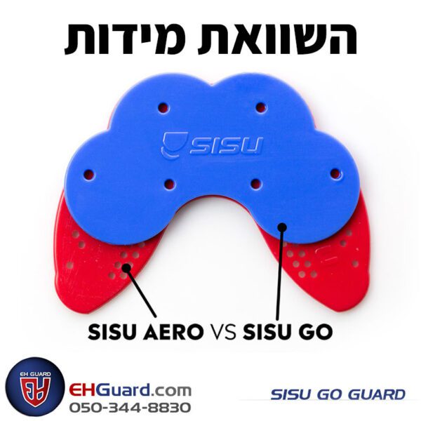 SISU GO GUARD